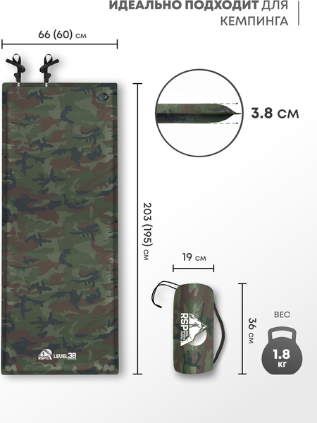 Туристический коврик RSP Outdoor Level 38 / M-LEV-38-CA- фото4