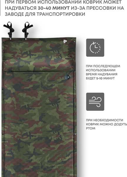 Туристический коврик RSP Outdoor Sunny 38 / M-SUN-38-CA- фото3