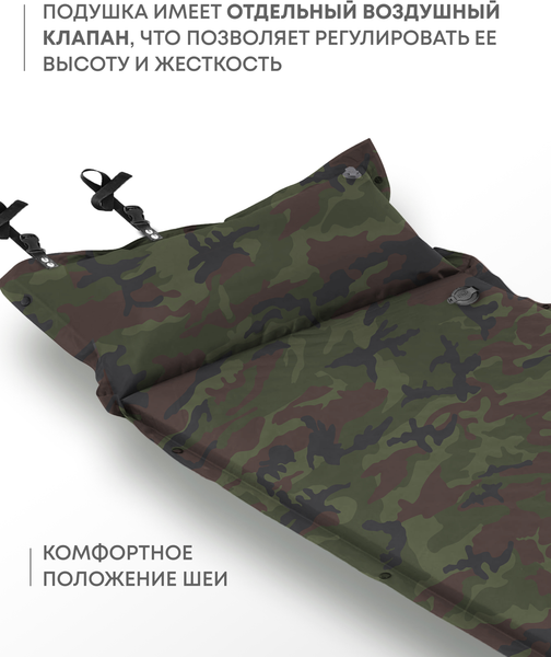Туристический коврик RSP Outdoor Sunny 38 / M-SUN-38-CA- фото9