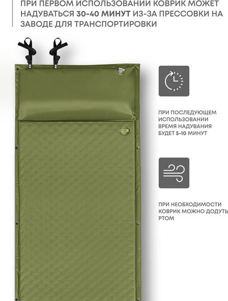Туристический коврик RSP Outdoor Sunny 38 / M-SUN-38-OLGN- фото3