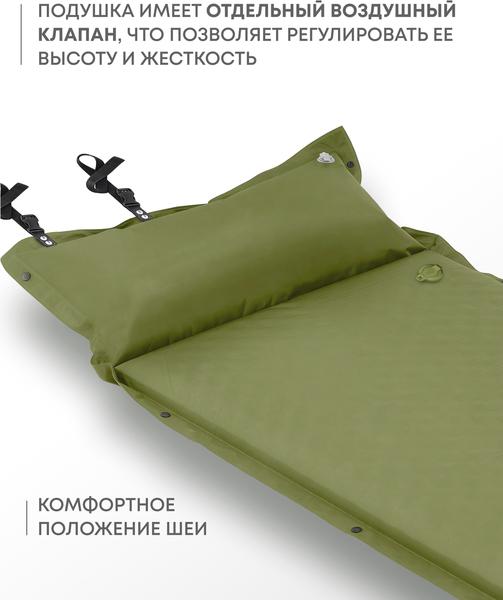 Туристический коврик RSP Outdoor Sunny 38 / M-SUN-38-OLGN- фото9