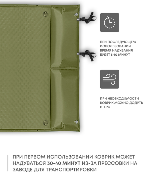 Туристический коврик RSP Outdoor Sunny 50 Double / M-SUN-50-DBL-OLGN- фото3