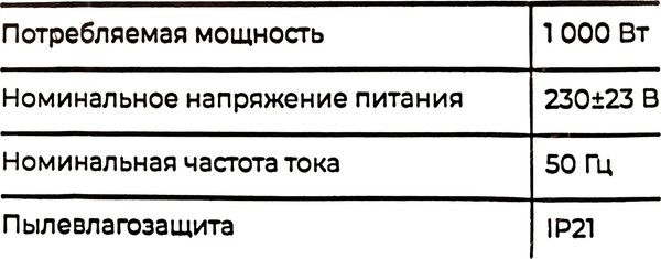 Конвектор Gigant GECS-1 MT- фото10
