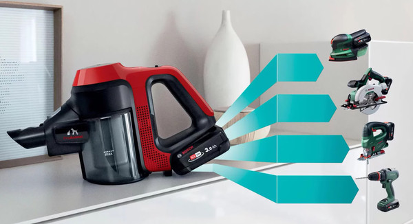 Вертикальный пылесос Bosch BBS711ANM- фото4