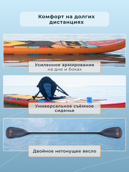 SUP-борд Homa SB-350-k- фото9