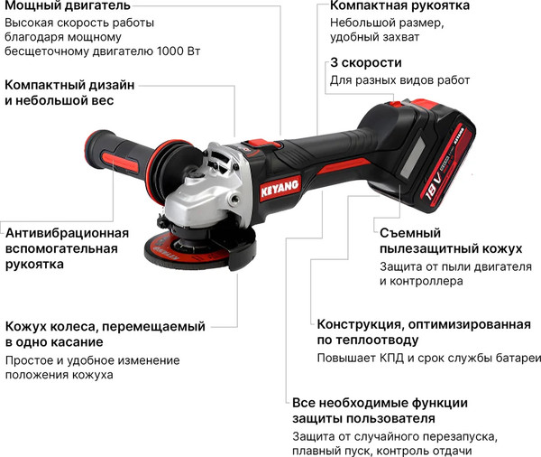 Угловая шлифовальная машина KEYANG DG20BLH-125SV (Set)- фото2