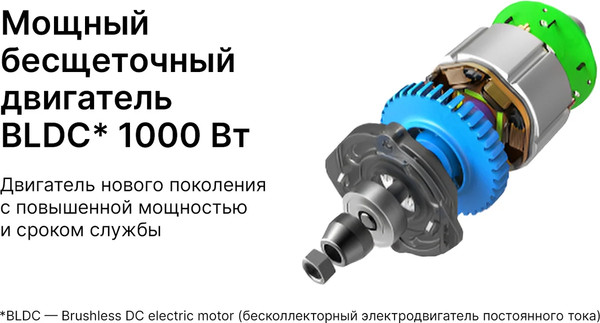 Угловая шлифовальная машина KEYANG DG20BLH-125SV (Set)- фото3