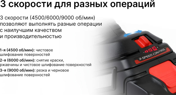 Угловая шлифовальная машина KEYANG DG20BLH-125SV (Set)- фото4