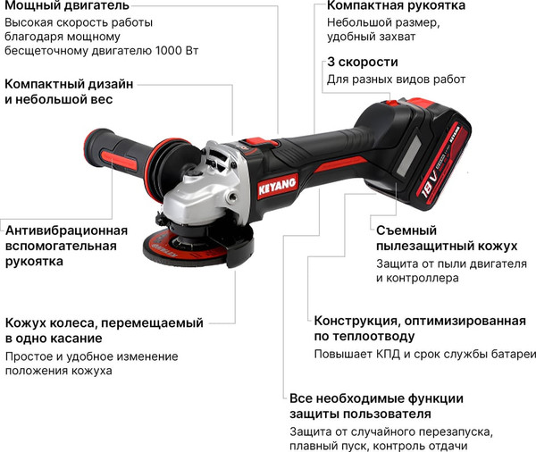 Угловая шлифовальная машина KEYANG DG20BLH-125SV (Bare)- фото2