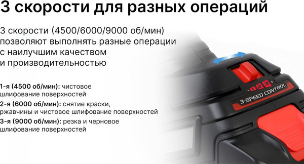 Угловая шлифовальная машина KEYANG DG20BLH-125SV (Bare)- фото4