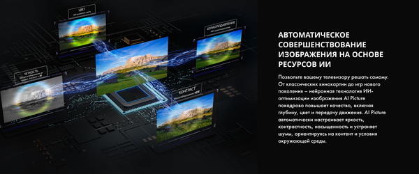 Телевизор Hisense 50