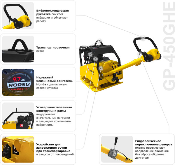 Виброплита Norsu GP-450GHE- фото8
