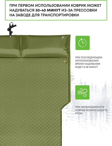 Туристический коврик RSP Outdoor Sunny 50 Auto / M-SUN-50-AUTO-OLGN- фото5