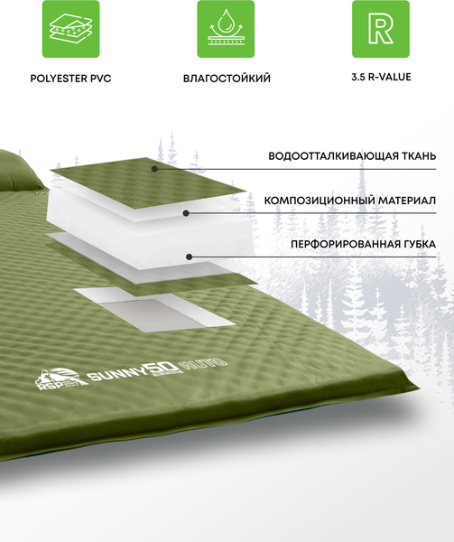 Туристический коврик RSP Outdoor Sunny 50 Auto / M-SUN-50-AUTO-OLGN- фото6