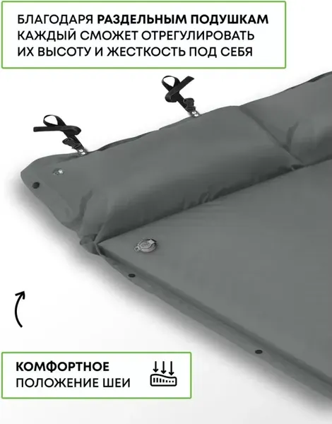Туристический коврик RSP Outdoor Sunny 50 Auto / M-SUN-50-AUTO-G- фото4