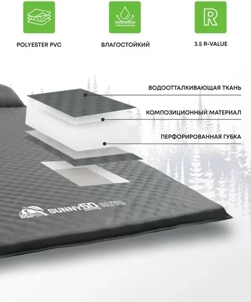 Туристический коврик RSP Outdoor Sunny 50 Auto / M-SUN-50-AUTO-G- фото6