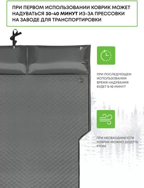 Туристический коврик RSP Outdoor Sunny 50 Auto / M-SUN-50-AUTO-G- фото7