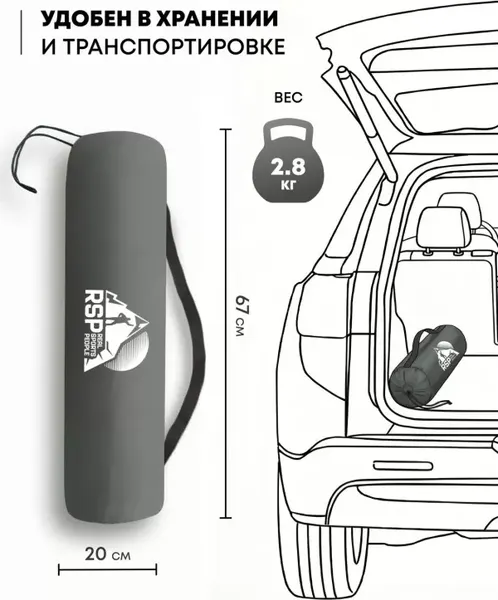 Туристический коврик RSP Outdoor Sunny 50 Auto / M-SUN-50-AUTO-G- фото8