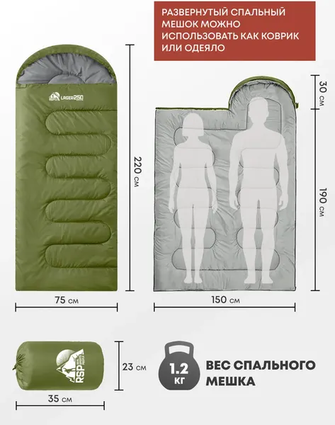 Спальный мешок RSP Outdoor Lager 250 / SB-LAG-250-OLGN-L- фото5