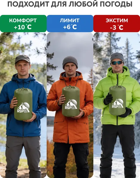 Спальный мешок RSP Outdoor Lager 250 / SB-LAG-250-OLGN-L- фото6