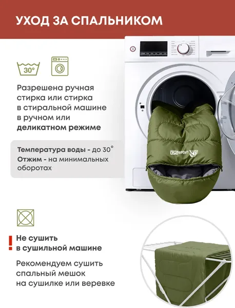 Спальный мешок RSP Outdoor Lager 250 / SB-LAG-250-OLGN-L- фото7