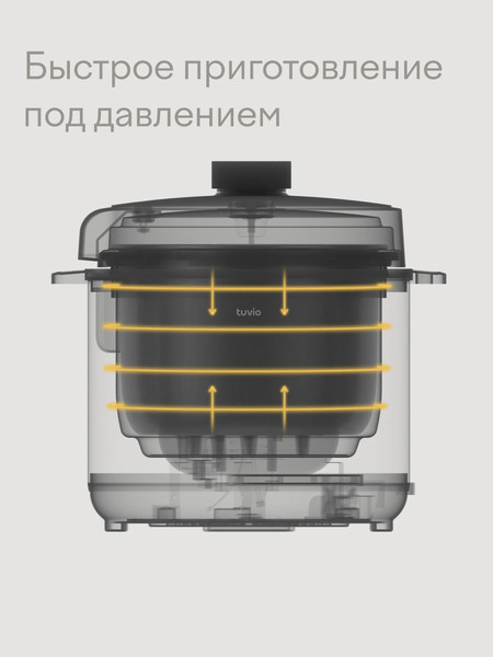 Мультиварка-скороварка Tuvio TMPC03D6- фото4
