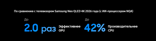 Телевизор Samsung 65