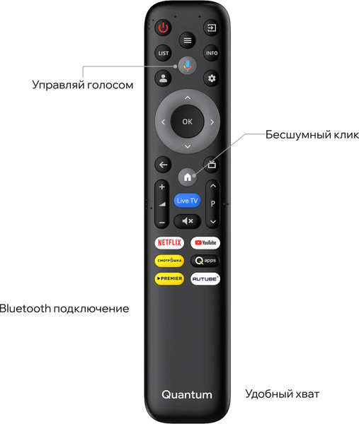 Телевизор Quantum 55