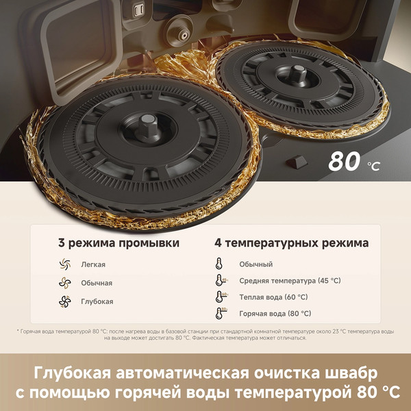 Робот-пылесос Dreame Robot Vacuum L50 Ultra CE / RLL53SE- фото10