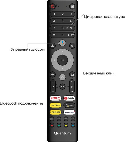 Телевизор Quantum 43