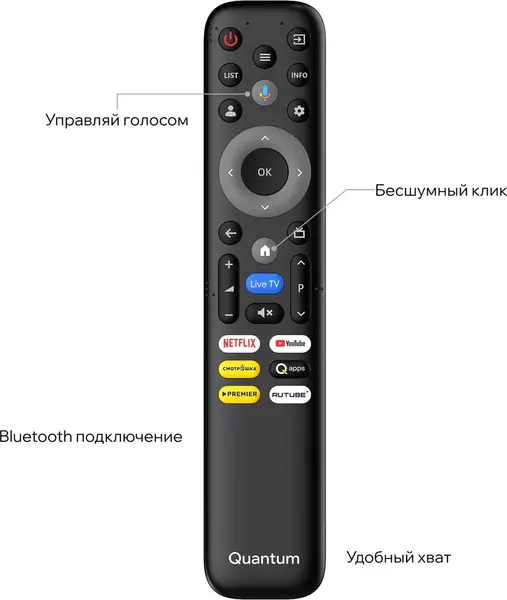 Телевизор Quantum 50