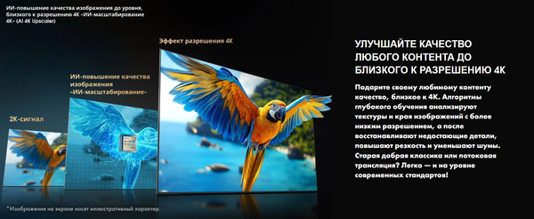 Телевизор Hisense 55