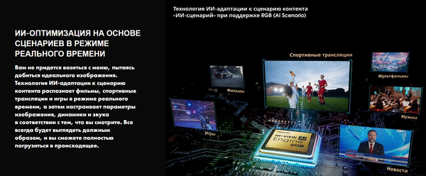 Телевизор Hisense 55