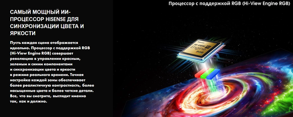 Телевизор Hisense 55