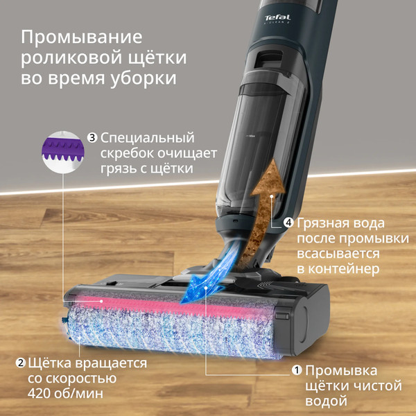 Вертикальный пылесос Tefal GF2251F3- фото4