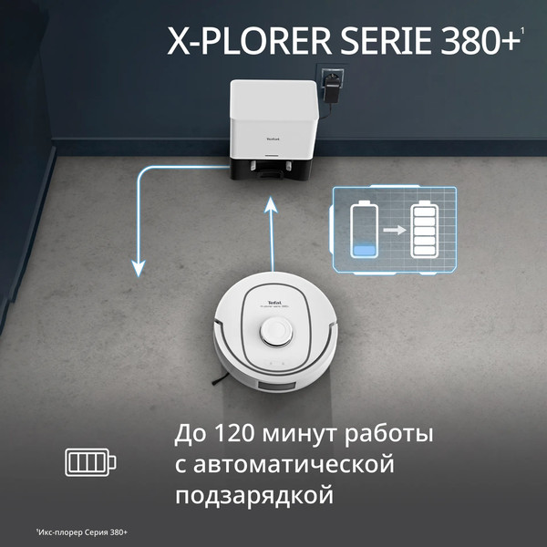 Робот-пылесос Tefal RG89U7E0- фото6