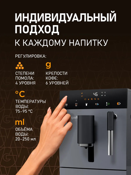 Кофемашина Weissgauff WCM-245 DBx Touch Cappuccino- фото10
