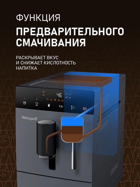 Кофемашина Weissgauff WCM-245 DBx Touch Cappuccino- фото9