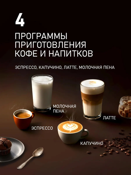Кофемашина Weissgauff WCM-322 DT Touch Cappuccino- фото4