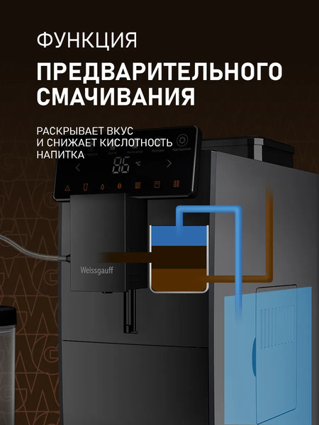 Кофемашина Weissgauff WCM-322 DT Touch Cappuccino- фото8