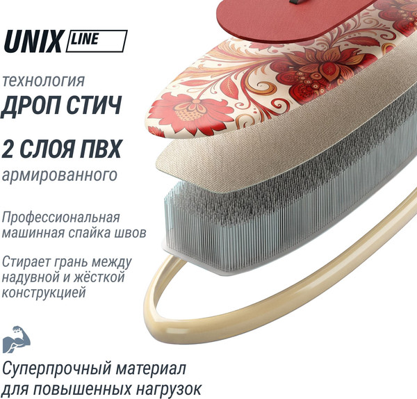 SUP-борд UNIX Line Line Zarya / SUPZA320- фото3