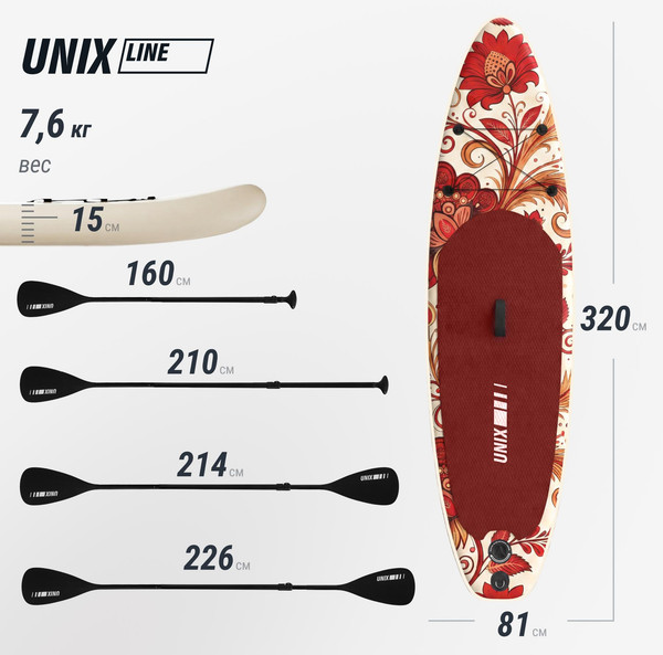 SUP-борд UNIX Line Line Zarya / SUPZA320- фото5