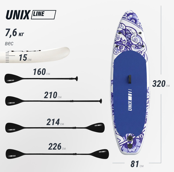 SUP-борд UNIX Line Line Glaze / SUPGZ320- фото5