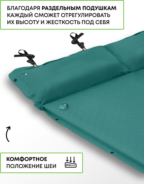 Туристический коврик RSP Outdoor Sunny 75 Auto / M-SUN-75-AUTO-GN- фото3