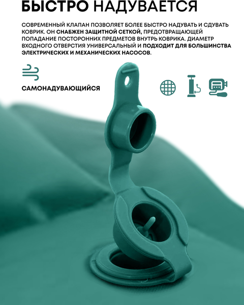 Туристический коврик RSP Outdoor Sunny 75 Auto / M-SUN-75-AUTO-GN- фото7