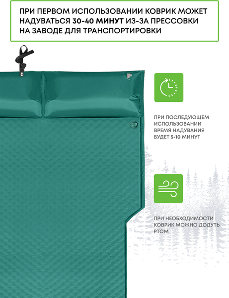 Туристический коврик RSP Outdoor Sunny 75 Auto / M-SUN-75-AUTO-GN- фото9