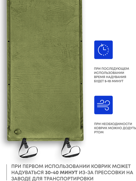 Туристический коврик RSP Outdoor Velour 75 / M-VEL-75-OLGN- фото4