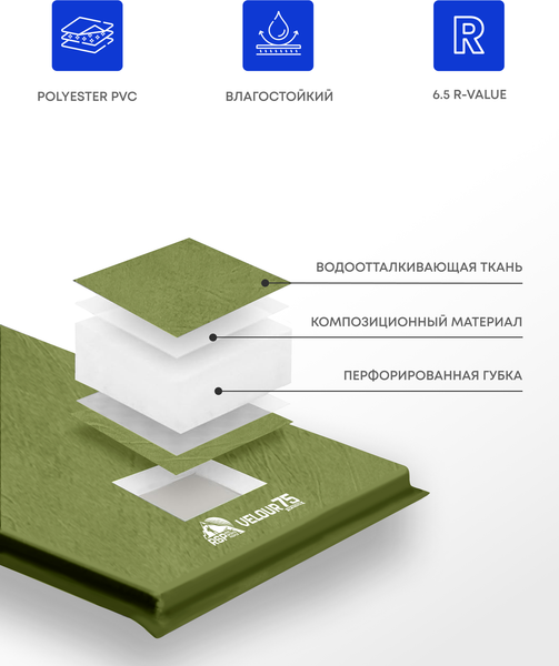 Туристический коврик RSP Outdoor Velour 75 / M-VEL-75-OLGN- фото6