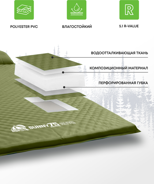 Туристический коврик RSP Outdoor Sunny 75 Auto / M-SUN-75-AUTO-OLGN- фото6