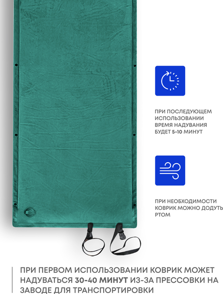 Туристический коврик RSP Outdoor Velour 38 / M-VEL-38-GN- фото3